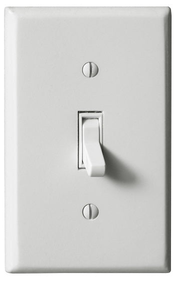 Top 2018 Trends for Decorative Wall Plates