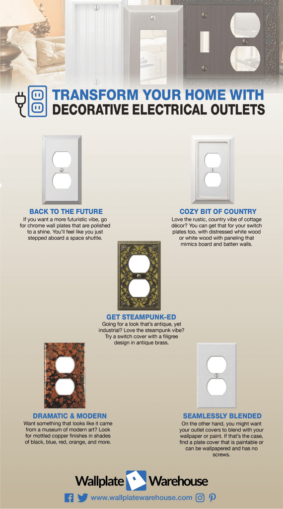 Transform Your Home with Decorative Electrical Outlets